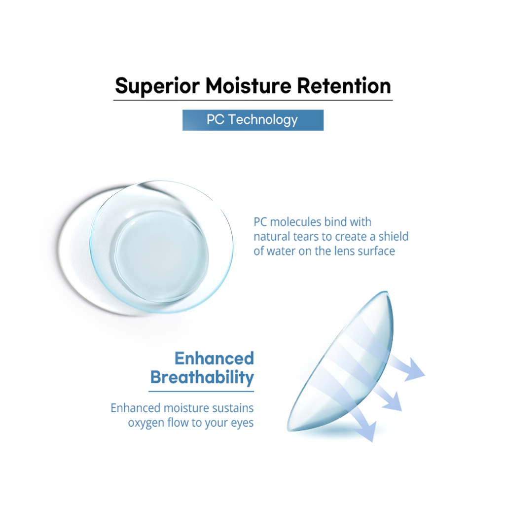 [Weekly] Weekly Clear (10p)